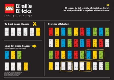 LEGO® Set EG00136 - Braille - Swedish Alphabet