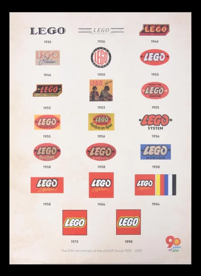 LEGO® Set 5007504 - Vintage LEGO Logo Poster