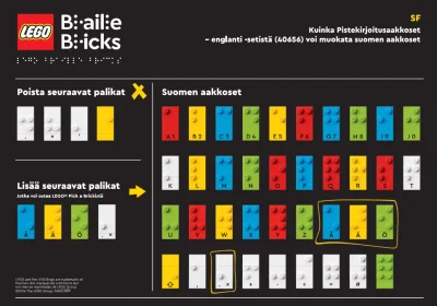 LEGO® Set EG00138 - Braille - Finnish Alphabet